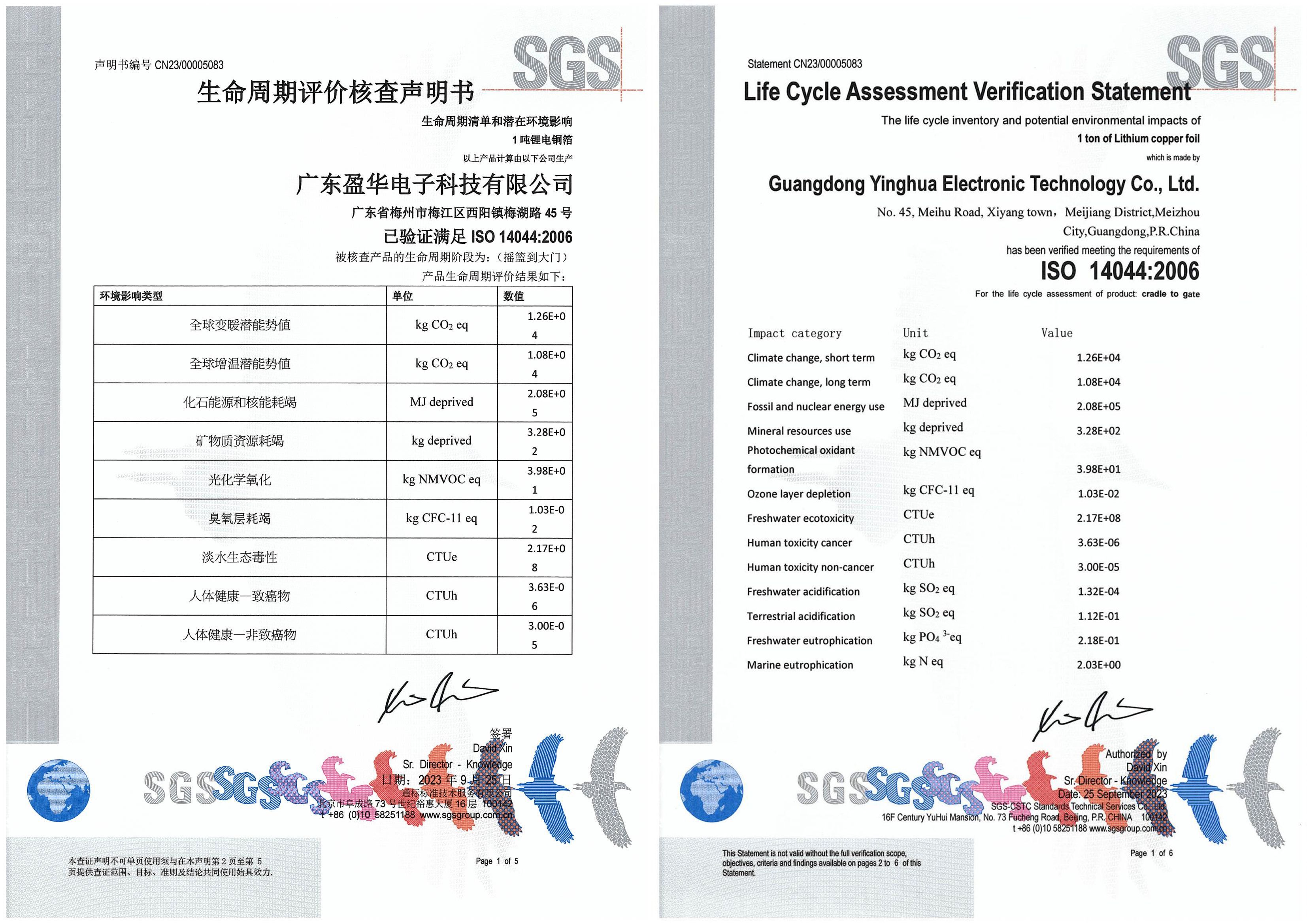 ISO14044