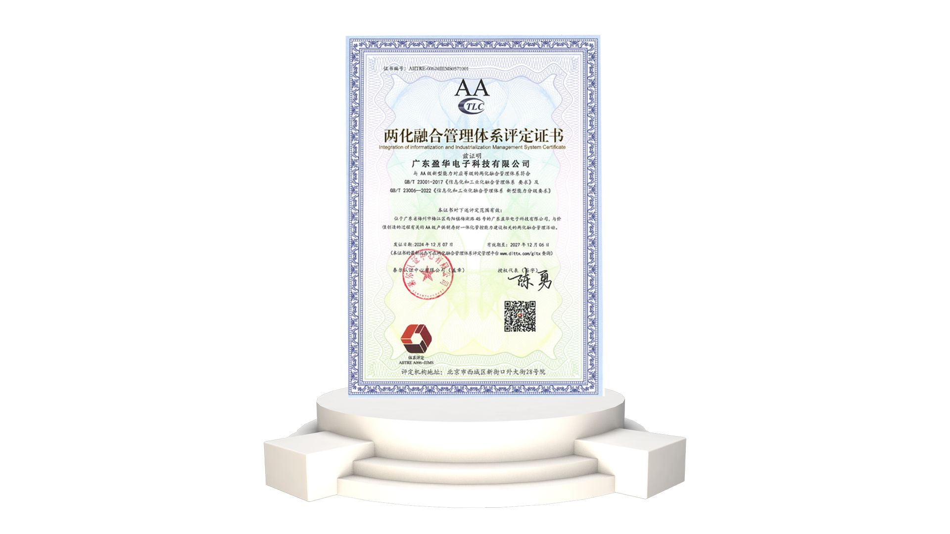 Integration of Informatization and Industrialization Management System